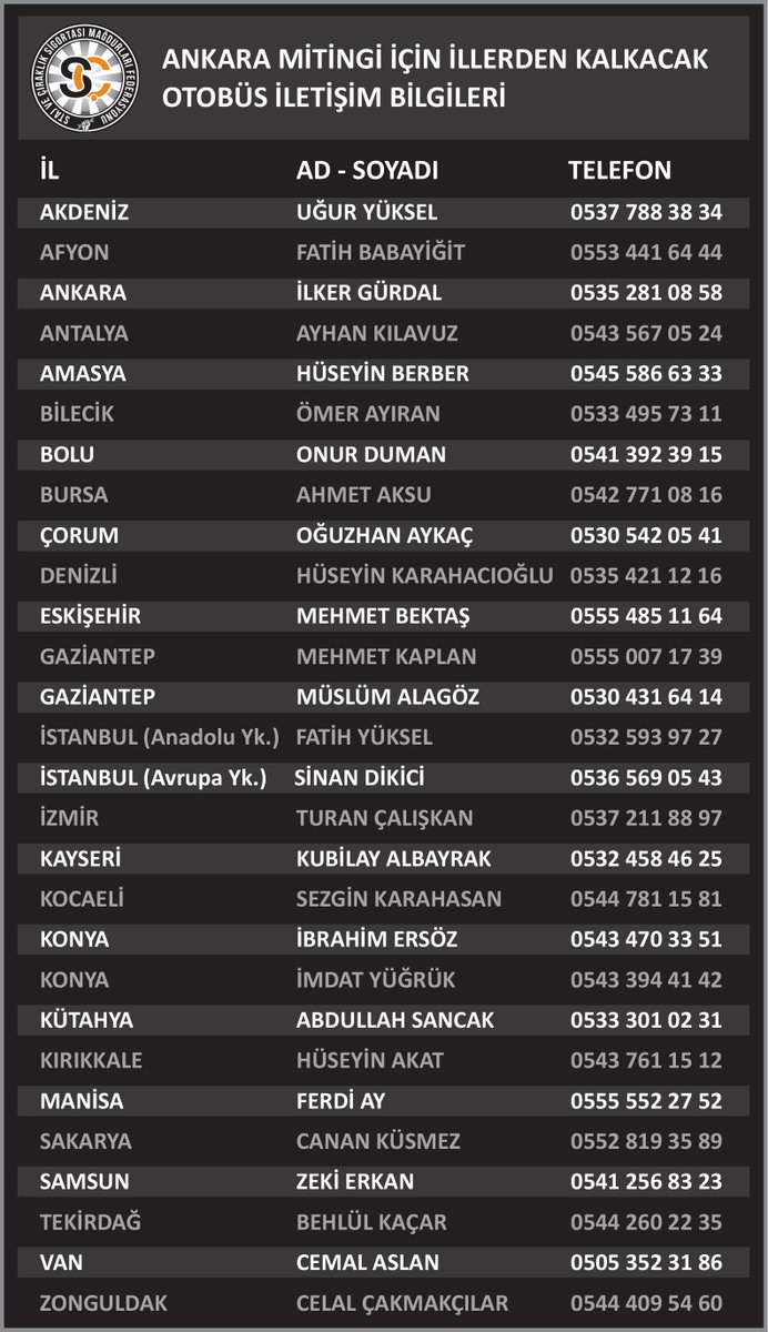 CirakStajFED's tweet photo. DUYURU 
14 Ocak 2024 Pazar günü Ankara'da yapacağımız miting için illerimizden otobüs organizasyonu olacaktır. İlgili arkadaşlarımızın telefon bilgileri aşağıdadır. Talep olması halinde yeni iller listeye dahil edilecektir. 
Bir kez daha tek yürek olup HAKLILIĞIMIZI sahada en gür sesimizle duyuracağız.  
SEN YOKSAN ÇOK EKSİĞİZ!  
Hak Sahibini Bulmalı #StajyerÇırakMeclisiBekliyor