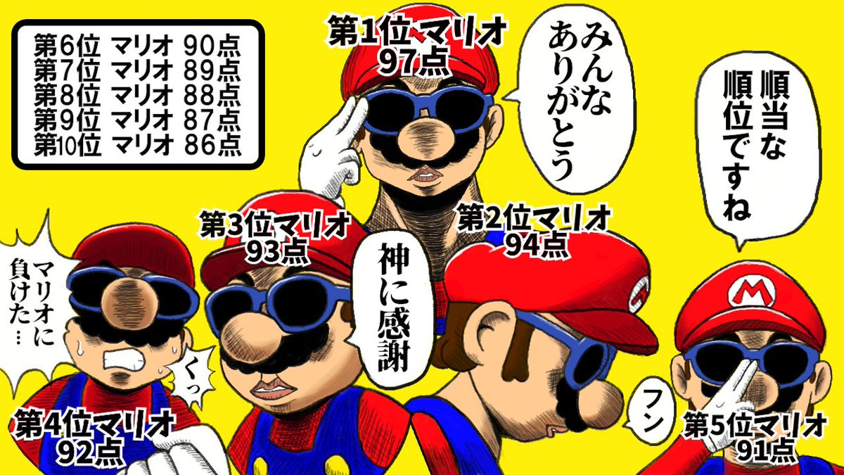 ※19時半からプレミア公開

メタスコアが高いマリオゲームランキングTOP30 https://t.co/pb4BvCjLtc @YouTubeより 