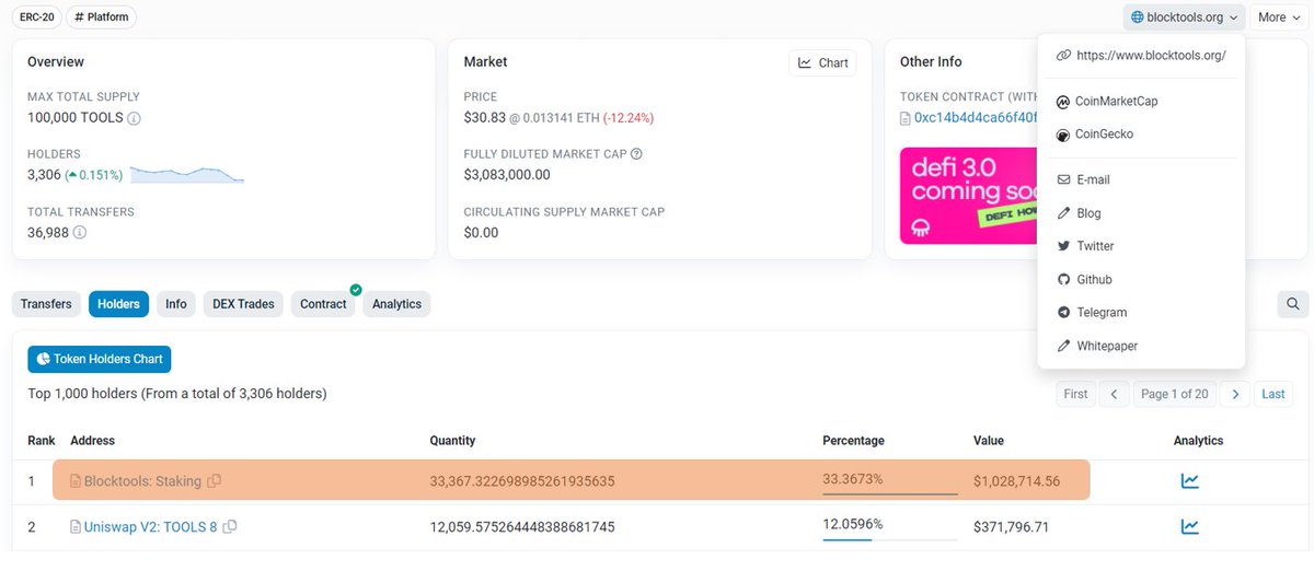 blocktoolbox's tweet photo. Onward and Upward. 
Looking forward to Q1'24

Interim please find a primer concluding the recent events at $TOOLS and $GDAG for anyone looking for closure and clarity. 

We remain strong, more focused than ever and in a position to leverage many bullish tailwinds coming up for the #Crypto space at large in 2024. 

33.3% of $TOOLS supply remains staked in P1. 
31.3% of $GDAG supply remains staked in P1
Thank you for the vote of confidence. 

https://t.co/6l78kAFfUC