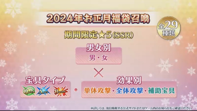 [日GO][情報] 2024新年福袋