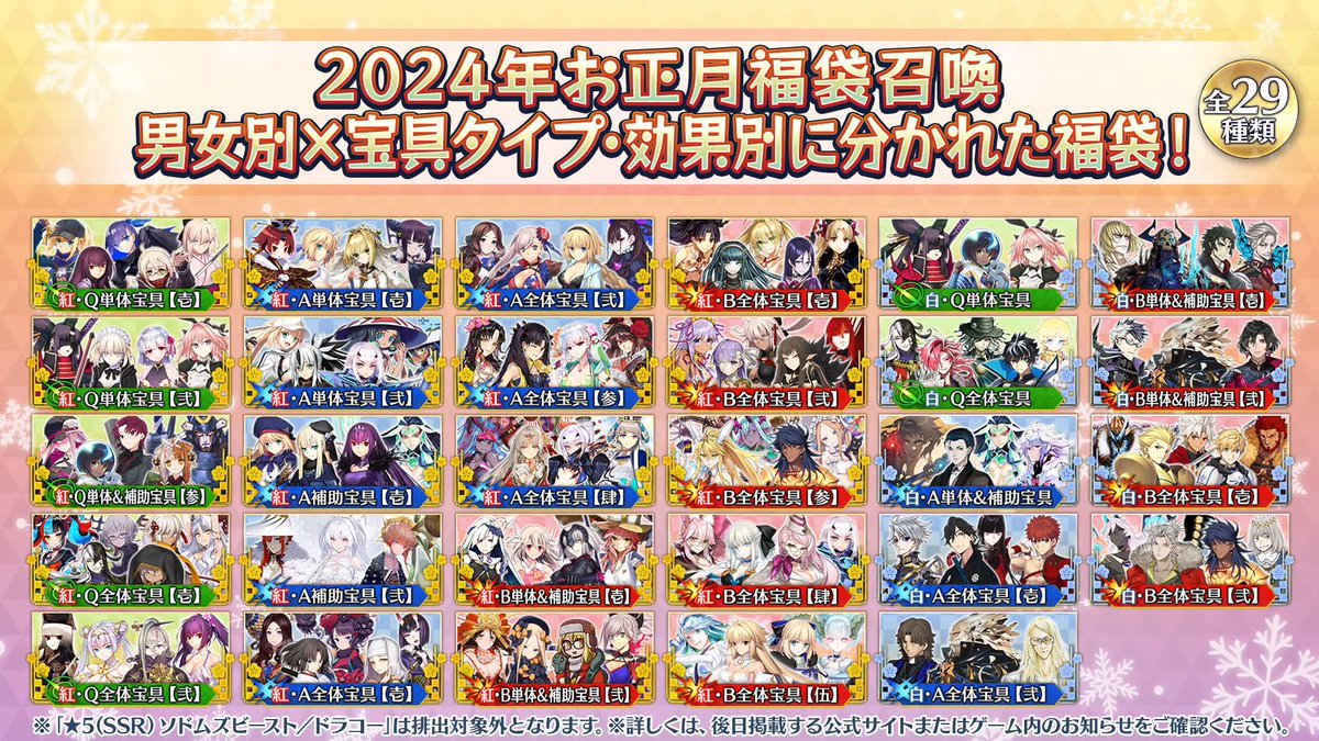 圖 [情報] 2024新年福袋