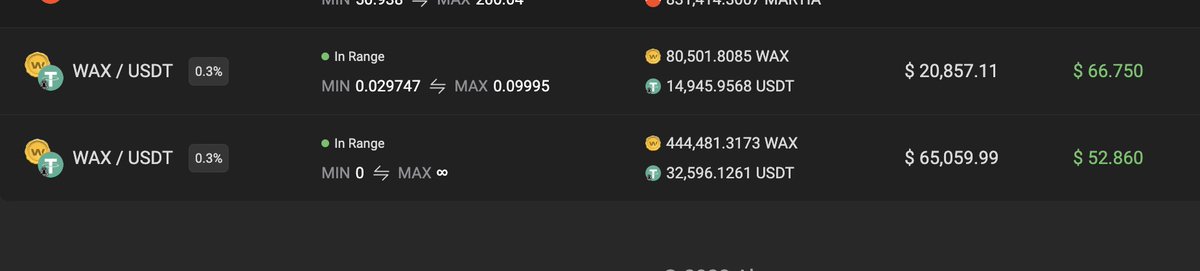 A clear example of the effectiveness of concentrated liquidity when using positions with a custom price range.

Using a custom range, we earn more fees with a position with 3x less liquidity than a position with an infinity range.

<a href="/alcorexchange/">Alcor Exchange</a> #dex #wax #defi