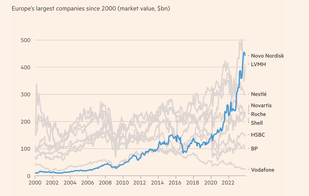 Sam Bowman tweet media