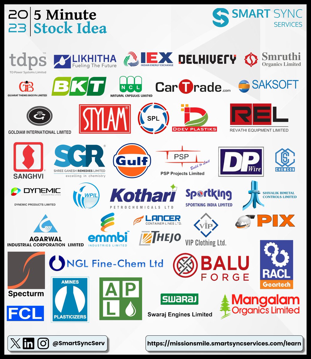 SmartSyncServ's tweet image. FLASHBACK 2023  

52 Weekends in 2023.

47 of them had a fresh &amp;amp; original 5-Min Stock Idea 

All 5-Min Stock Ideas of 2023 in this🧵

&quot;Repost&quot; to help us reach out &amp;amp; educate max investors.🙏

#flashback2023