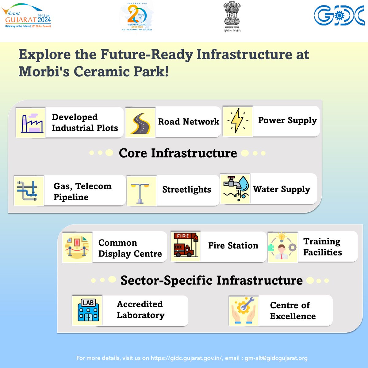 Discover the beating heart of ceramics at Morbi, with Gujarat's upcoming Integrated Ceramic Park! 
The Park aims to cement Morbi's position as the thriving epicenter of ceramic artistry and technological advancement!
 #CeramicPark #VGGS2024 #GIDC #Innovation