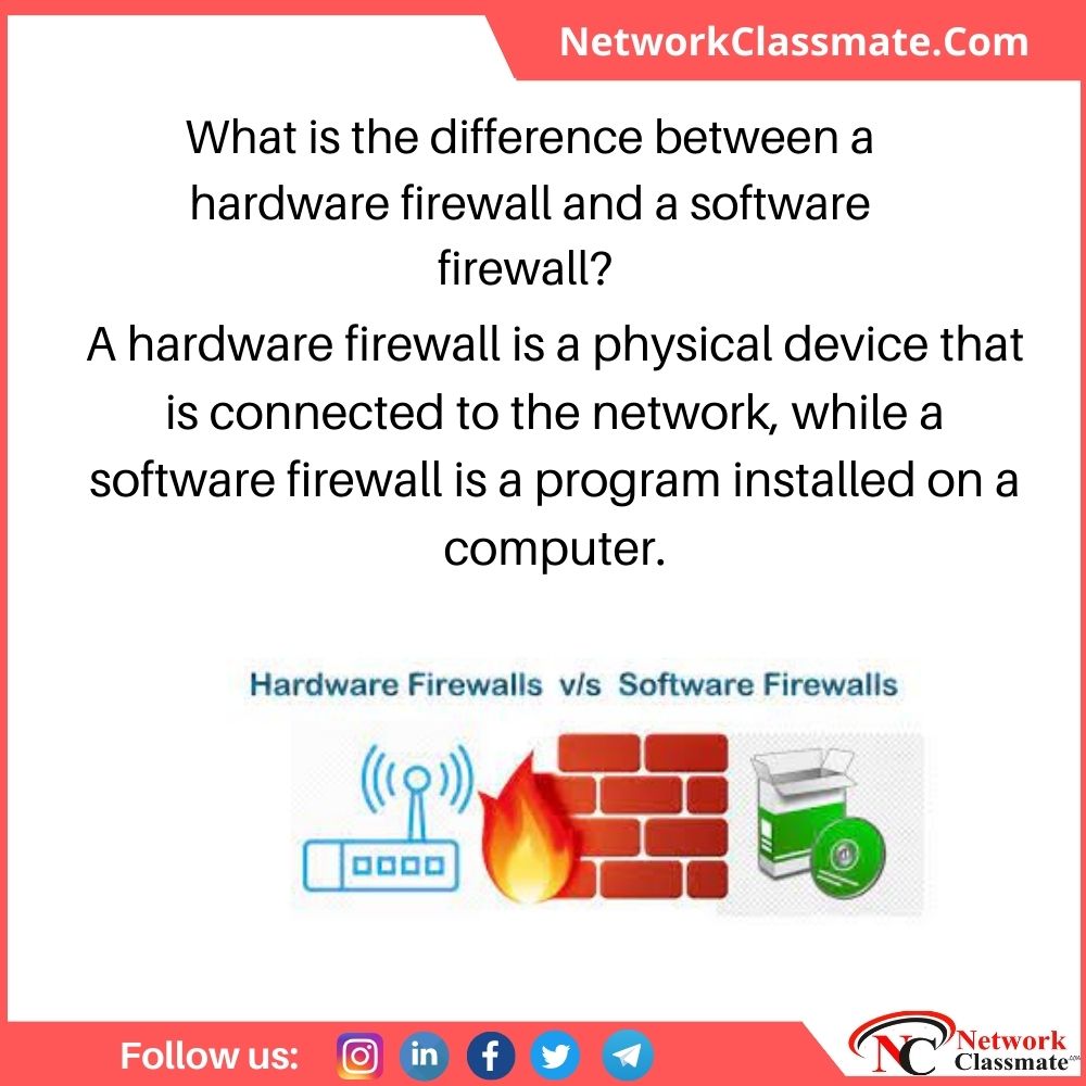 Network Classmate tweet media