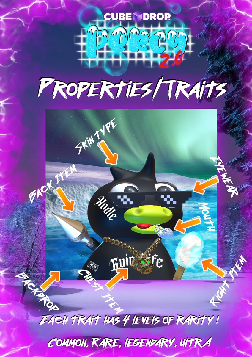 ‼️🐧Percy 2.0🐧‼️

Properties / Traits 
⬇️ 
•Skin Type 
•Back Item 
•Eyewear 
•Mouth 
•Chest Item 
•Right Item 
•Backdrop

Each trait has 4 Levels 

Common, Rare, Legendary, Ultra 

There is also Over 25+ Skin Types in the 2.0 drop 👀