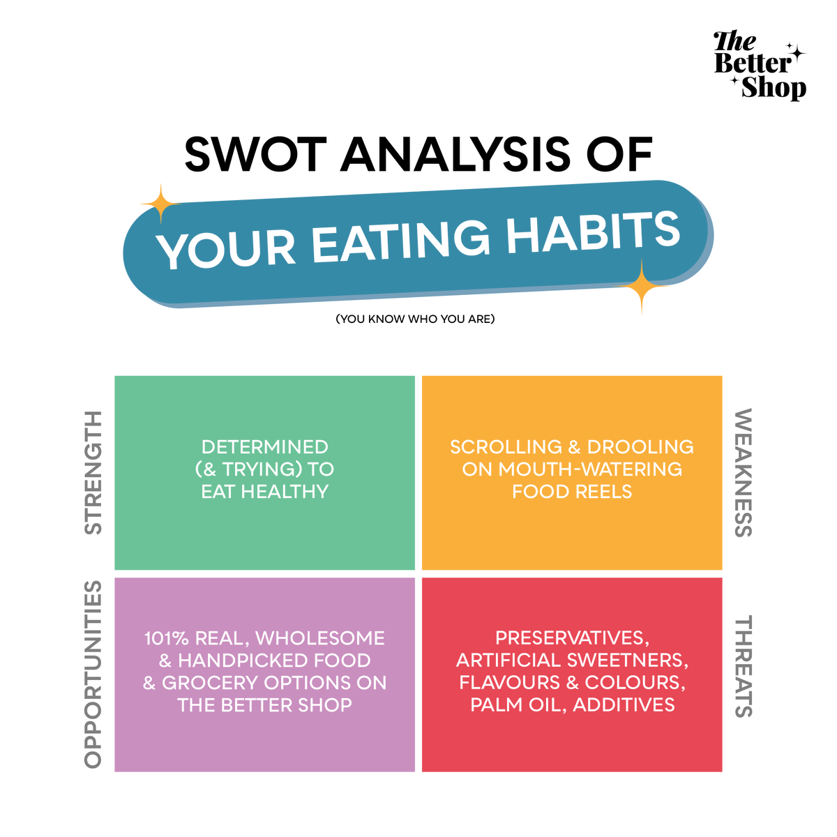 Share this with a friend who’s “new year resolution” is always about eating healthy 🍎🥕🥗 📲Download The Better Shop app & bid-adieu to those Threats! [ #TheBetterShop #healthyeating #wholesomefood, #groceries, #nopreservatives, #cleanliving, #SWOT ]