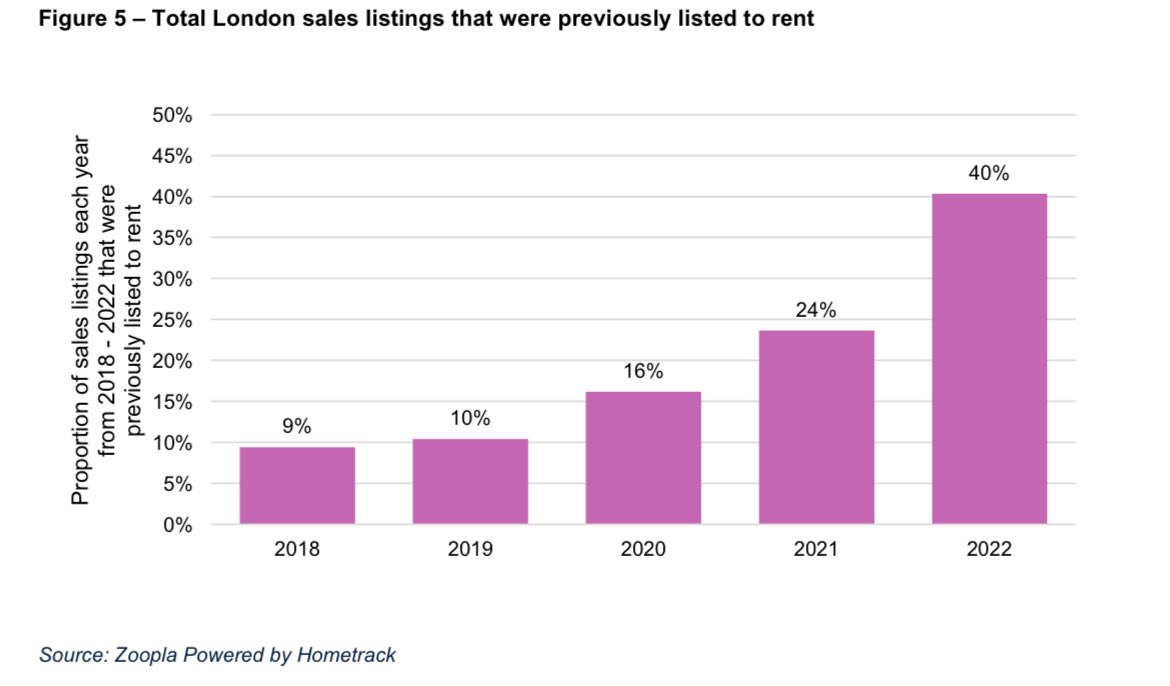 Sam Bowman tweet media