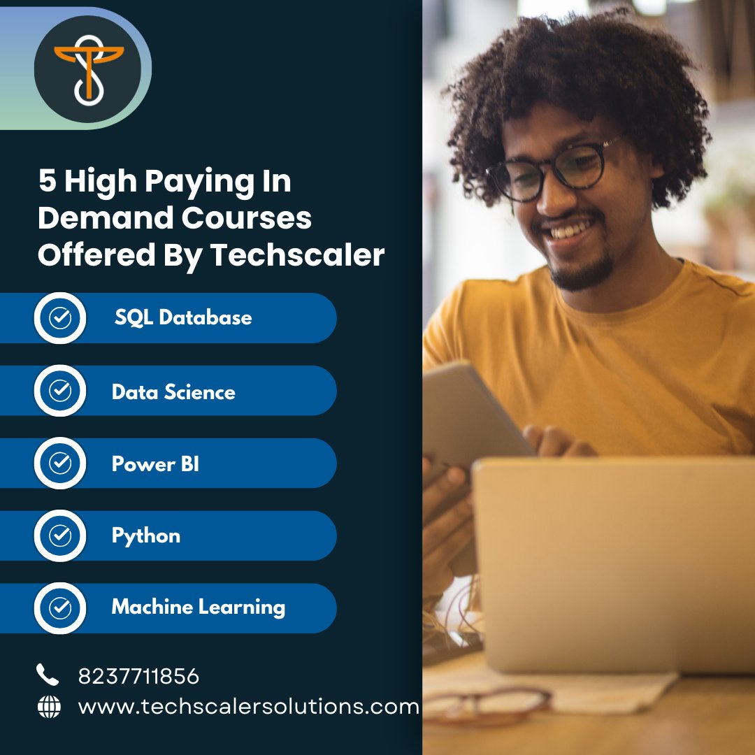 Techscaler_'s tweet image. From machine learning to analytics, dive into hands-on learning and propel your tech journey forward. Enroll now!
#TechScalerSolutions #LearnWithData #TechInnovation #CareerGrowth #DataAnalytics #TechSkills #FutureTechLeaders #TechEducationRevolution 🚀💻