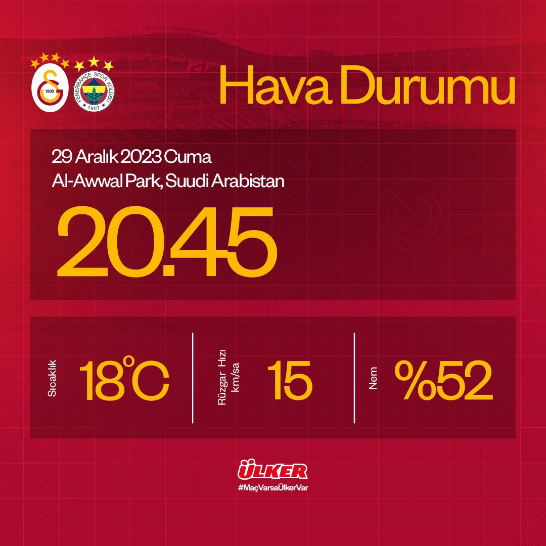 Galatasaray SK tweet media