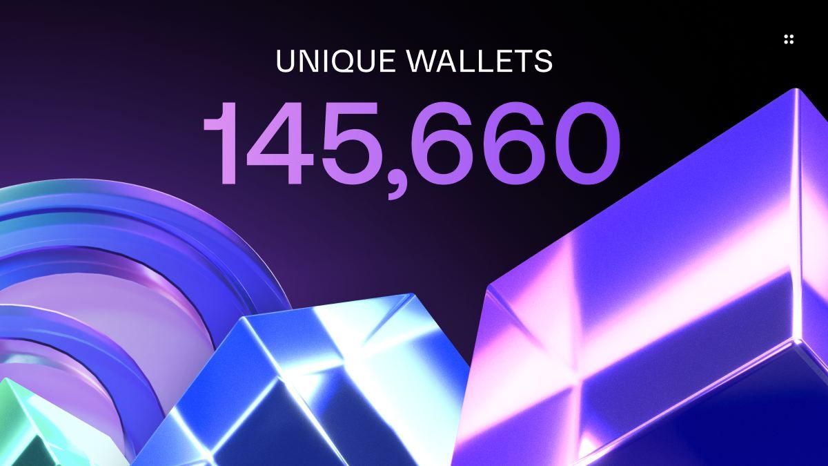 ultron_found's tweet photo. 🟣 ULTRON IS BACK WITH IT'S WEEKLY REPORT 🚨
 
🔥 This week, Ultron is reaching new heights and proving once again why it's the fastest-growing Layer-1 blockchain. Did we break any records this week? Let's find out 👇 https://t.co/DVE9IAhkyb
