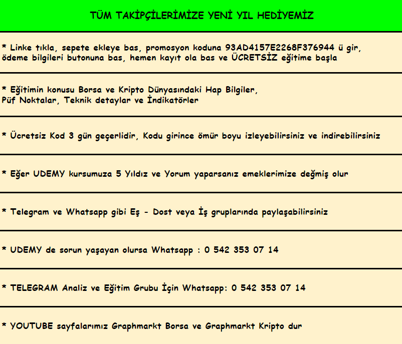 udemy.com/course/dunyann…

🌟Sadece Twitter ve Youtube takipçilerimize YENİ UDEMY eğitimimiz tamamen ÜCRETSİZDİR ve Yeni Yıl hediyemizdir.

🌟Bu gönderiyi Beğeni, Yorum ve RT yaparsanız, daha çok kişinin faydalanmasını sağlayabilirsiniz.

#GSvFB #thyao #kontr #bist100 #borsa #dolar