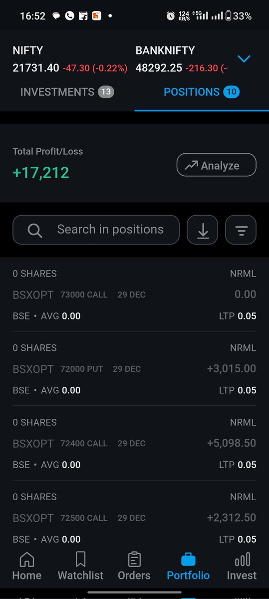 traderM_D's tweet image. 54k for the day.