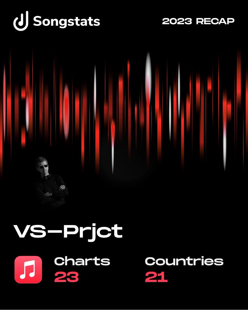 VittiScogna's tweet photo. @AppleMusic #vs_prjct #buddhabarmusic https://t.co/eDAmVvwWk2