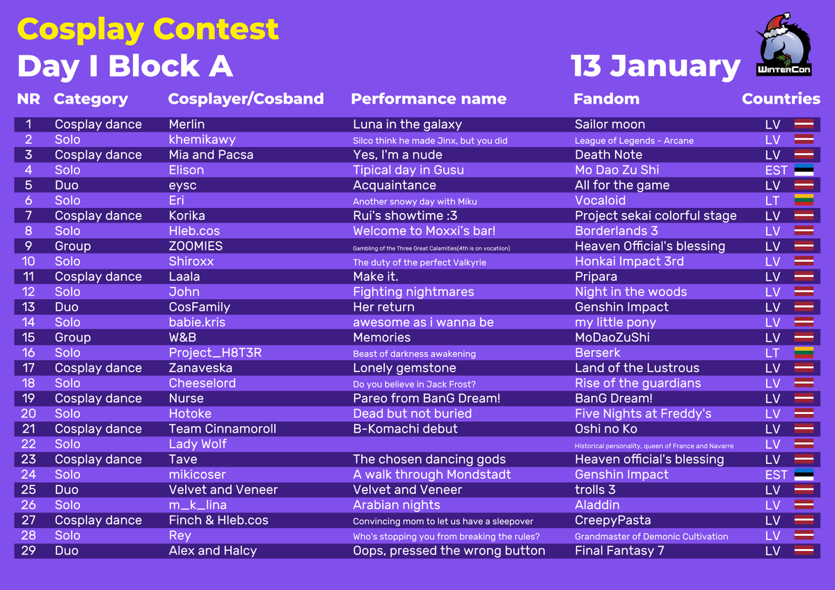uniconlv's tweet photo. Introducing #WinterConVIII Cosplay contest performance lists!
#WinterConVIII #WinterCon #UniConLV #UniCon #cosplay #contest #convention #worldcosplaysummit #worldcosplaysummit2024 #wcs #wcs2024 #ncc2024 #ncc #GICOF #KOMACON #ICL2024 #Riga #Latvia #Lithuania #Estonia https://t.co/qZzrOsiXcy