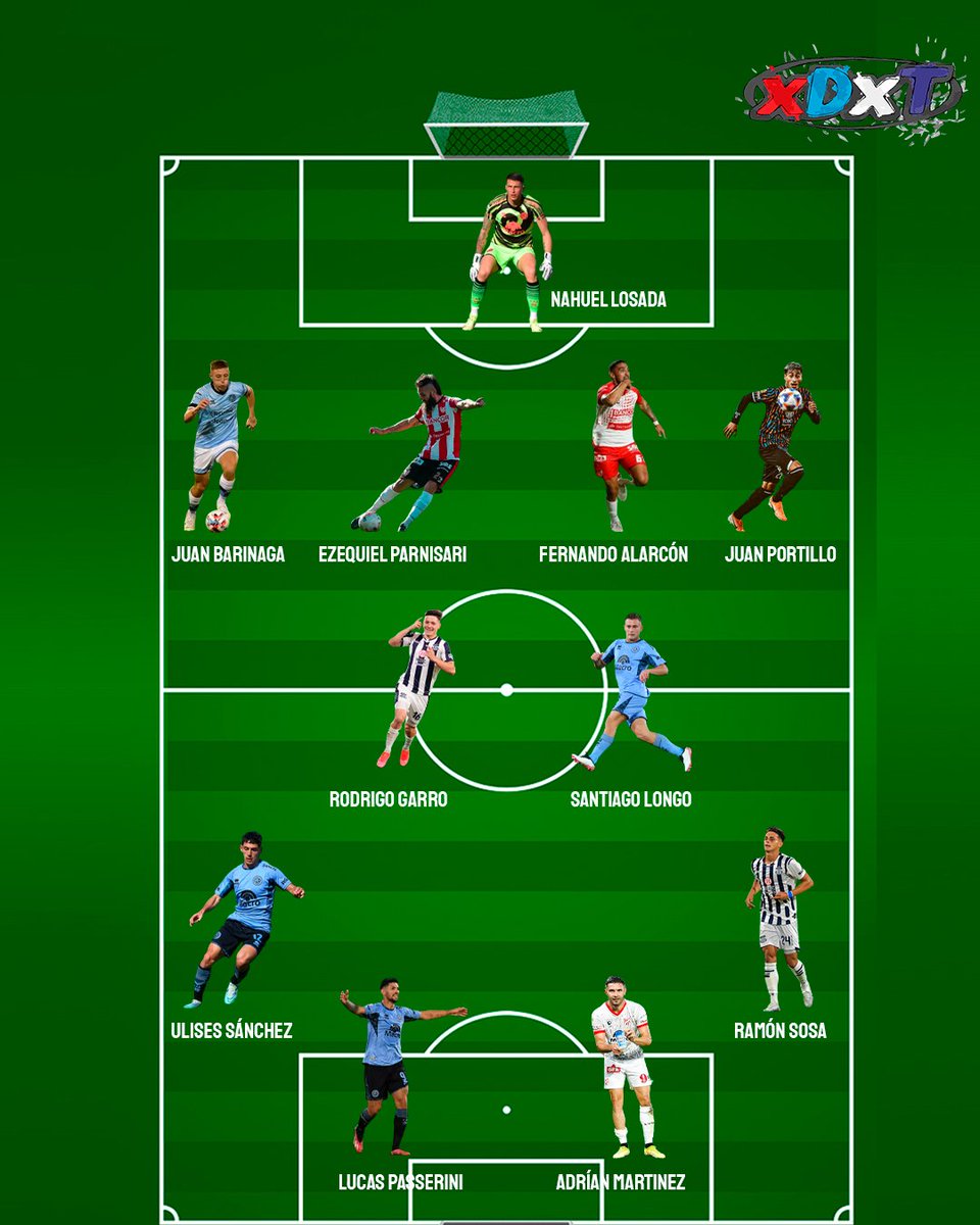 SomosxDxT's tweet photo. EQUIPO IDEAL ⚽️
El equipo digital de #XDXT armo el equipo ideal de la Copa de la Liga 2023 😎
Hubo algunas coincidencias y otros puestos más peleados 😂
¿Qué opinas de este equipo? ¿Qué cambio harías?
¡Te leemos! https://t.co/dfdFEZCa5w
