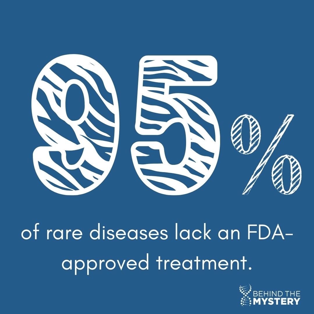 #RareFactFriday: 95% of rare diseases lack FDA-approved treatment.
400 million affected by rare diseases, yet gaining treatment approval proves exceptionally challenging.
Together as a #RareDiseaseCommunity, we can make a difference! 💙
#BehindTheMystery #FDAapproval #RareDisease