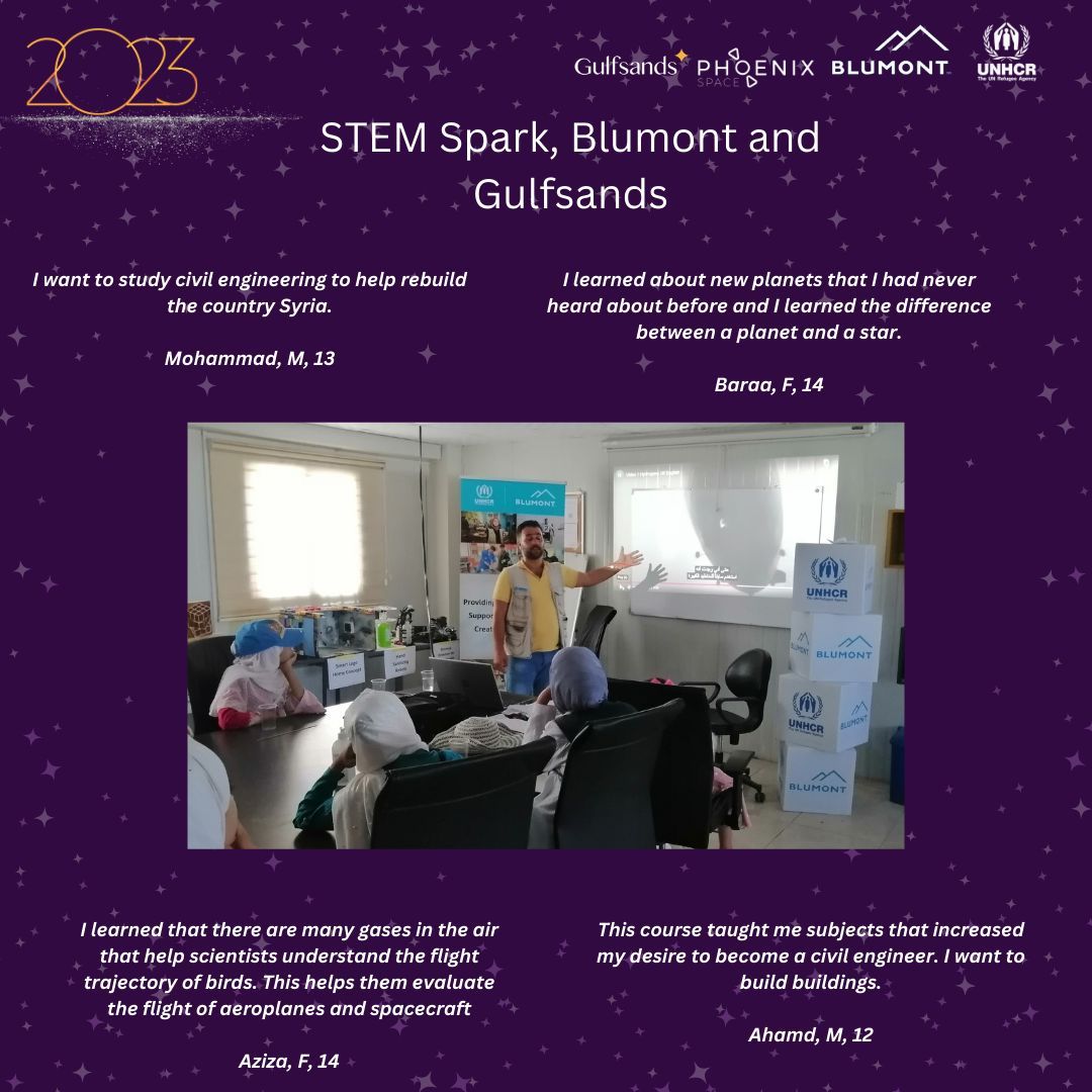 Phoenix Space &amp; Blumont, supported by Gulfsands &amp; UNHCR, launched STEM Spark in Za’atari Refugee Camp, Jordan, teaching physics, maths, programming, space science, &amp; practical skills to 198 students. Addressing the educational barriers amid the refugee crisis. 

#EmpowerRefugees