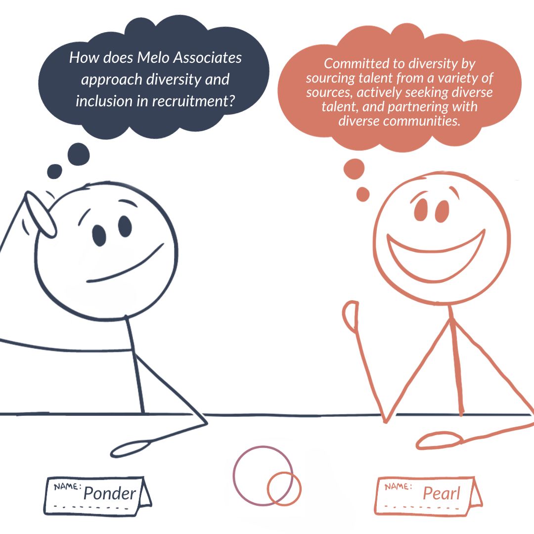 Our goal? To help build a workplace that is as varied and vibrant as the world we live in. Join us in shaping a more #inclusive future.

If you’re interested in partnering with Melo Associates, just reach out!

meloassociates.com/links/

#customersuccess #professionalservices