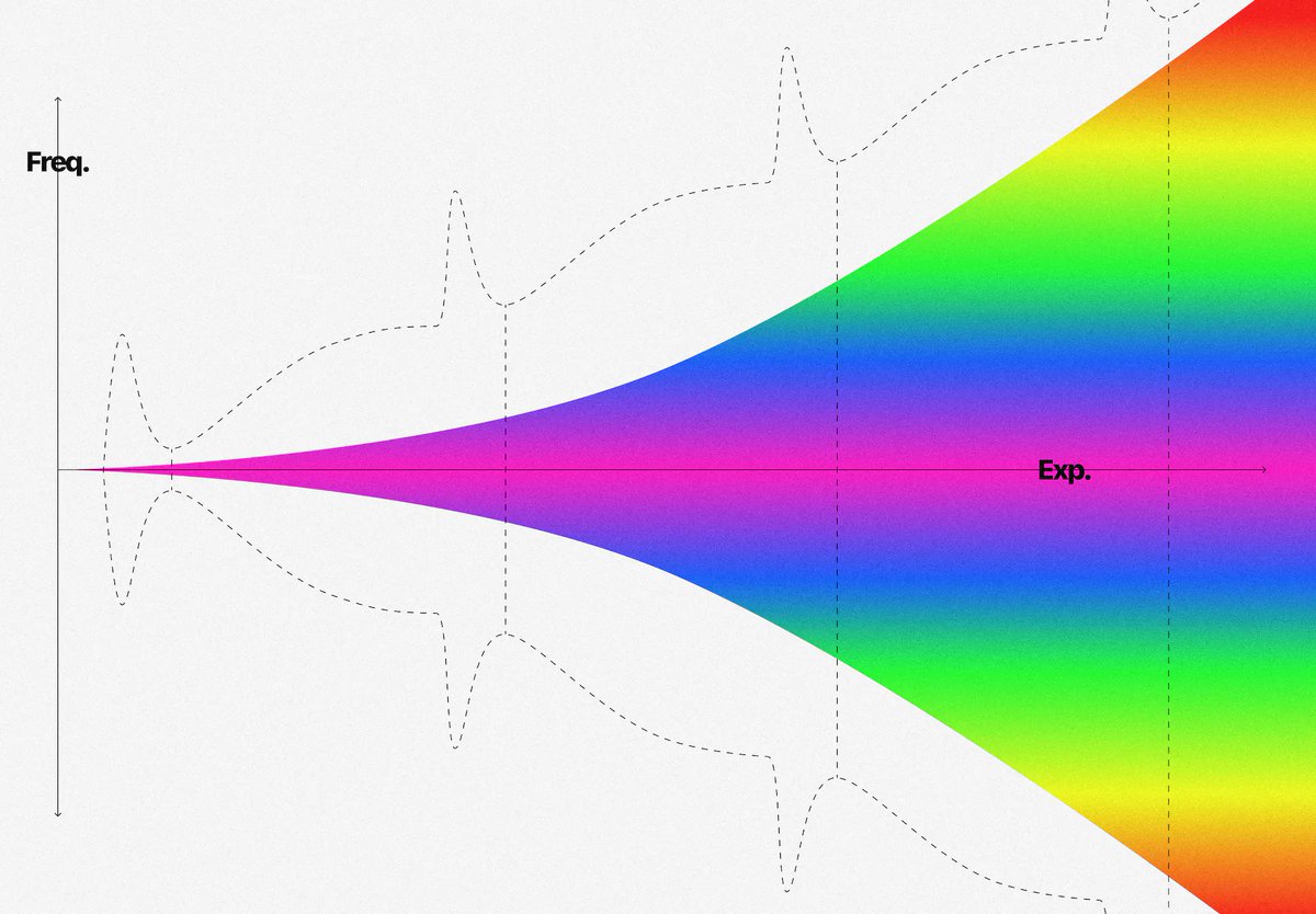 notbylght tweet media