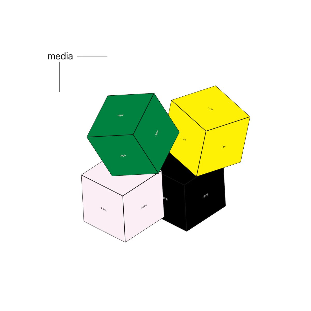 notbylght tweet media