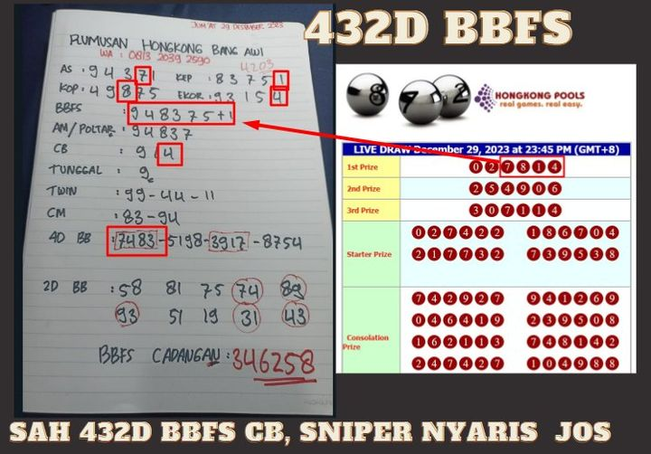 AwiPrediksi's tweet photo. SAH YA YANG NONTON LIVE KITA TADI KITA JP PAUS MANTAP SELAMAT YANG SUDAH JP BOSS KU MANTAP KALI POKOK NYA 🔥🔥🤩

Lanjut Join grup WA 0813-2039-2590 https://t.co/xllPvkLSpr