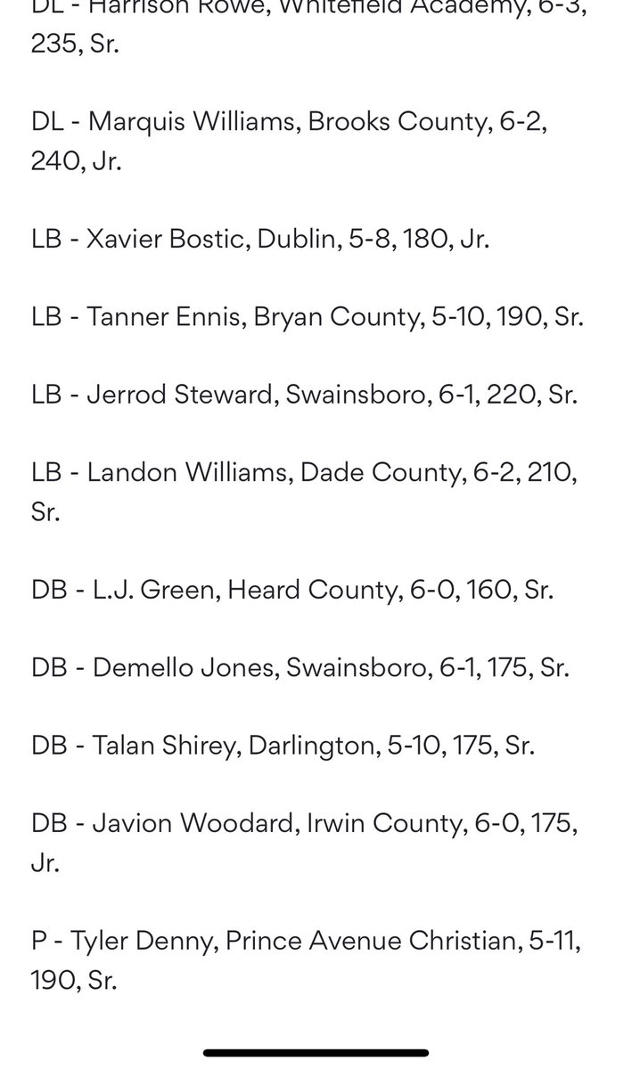 tylerdenny34's tweet photo. Thank you @AJCsports  for the First Team All state Punter for Div 1-A Defense. Honored. @CoachMarcNolan @BCCoachK @coachargote53 @NEGARecruits @USFBRecruits @CoachTyYoung @GVandagriff @pacsfootball1 @PACFBrecruiting @bowling_brandon @KoryBowling https://t.co/TymNSQjs9R