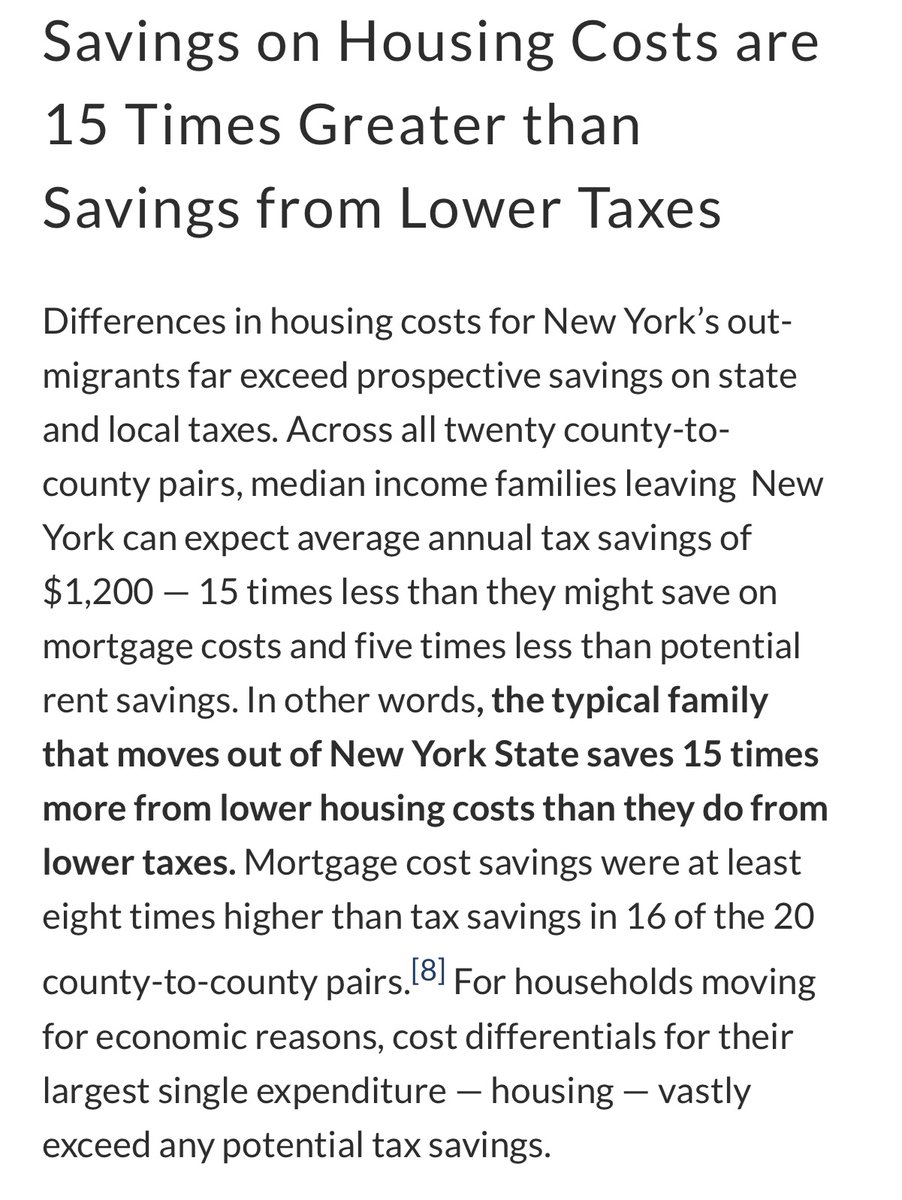 Conservatives like to claim that families are leaving New York because of taxes, but the typical family that moves out of NY saves 15x more from lower housing costs than they do from lower taxes, which means they don’t actually know what they are talking about.