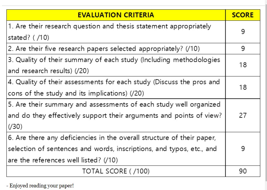 dewysagex's tweet photo. Getting 90/100 for my final Criminology paper... As an engineering student, this paper was quite a feat to write since this is an uncharted territory for me. I stressed over it so much and I can't say I did not cry writing while writing it 😂👊🏻 https://t.co/Jx2eJUUqge