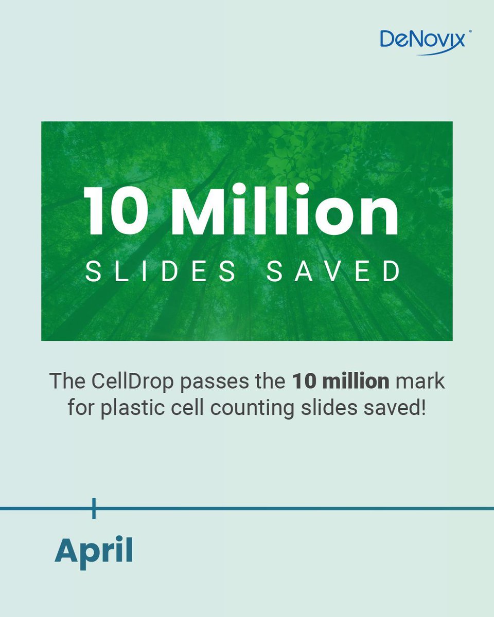 DeNovix's tweet image. Next in our DeNovix #YearInReview ⏰🔙 

♻️ April: The CellDrop passes the 10 million mark for plastic #cell counting slides saved

🏙 May: The DeNovix team travels to Europe to meet with partners &amp;amp; attend #Labvolution