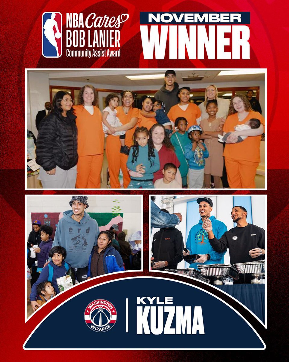 nbacares's tweet photo. Congratulations to @WashWizards Kyle Kuzma on being named the #NBACares Bob Lanier Community Assist Award Winner for the month of November for his commitment to reversing the cycle of generational incarceration.  

Learn more at https://t.co/jWrdxx1ypW https://t.co/T8jxxk1rnI