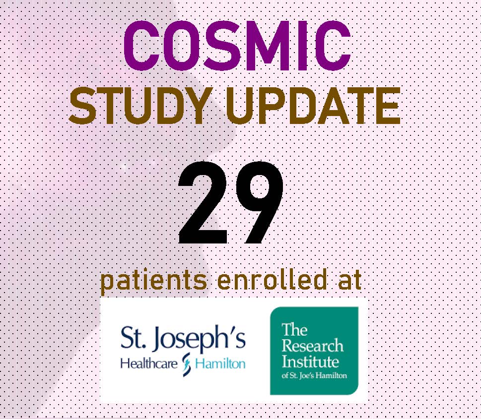 Cosmictrials's tweet photo. A huge shout-out to our amazing team for reaching a significant milestone – 29 patient  in the COSMIC trial at St Joseph's Healthcare Hamilton!

Together, we've achieved a grand total of 32 enrollments across all sites!

Visit our website for more updates: https://t.co/JqMyHSHgdL https://t.co/fWpR5QzTAV
