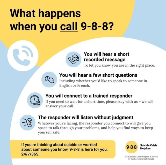St. Catharines Fire Services (@stcfireservices) on Twitter photo The holidays can be super stressful on everyone. If you are struggling, please don't be afraid to reach out - help is available 24/7/365 call 988. #ItsOKtoNotbeOK #MentalHealthMatters <a href="/St_Catharines/">St. Catharines</a> <a href="/IAFF485/">IAFF Local 485</a> #FireSafeSTC The holidays can be super stressful on everyone. If you are struggling, please don't be afraid to reach out - help is available 24/7/365 call 988. #ItsOKtoNotbeOK #MentalHealthMatters <a href="/St_Catharines/">St. Catharines</a> <a href="/IAFF485/">IAFF Local 485</a> #FireSafeSTC