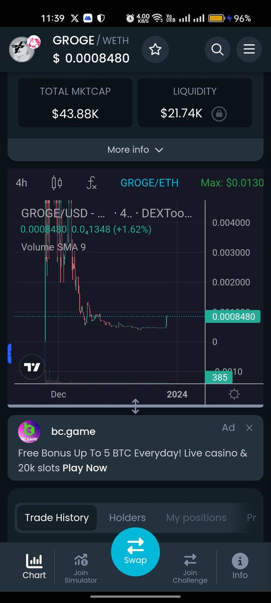 Groge Coin tweet media
