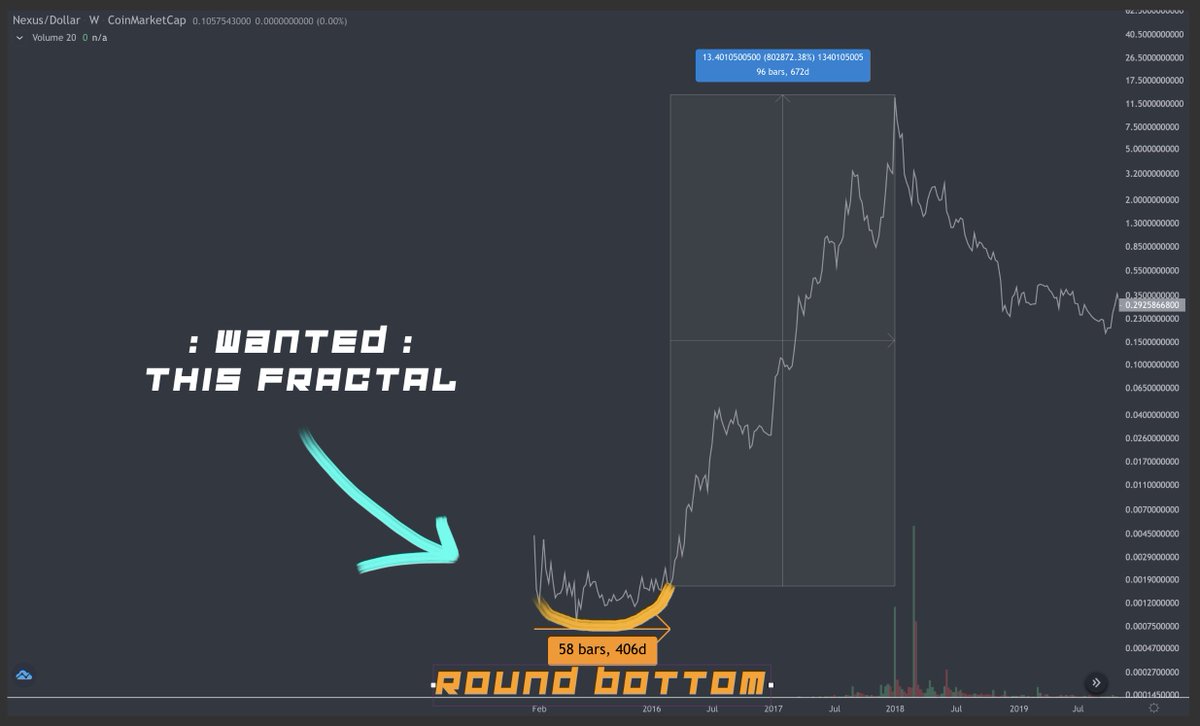 pepa🌙 tweet media