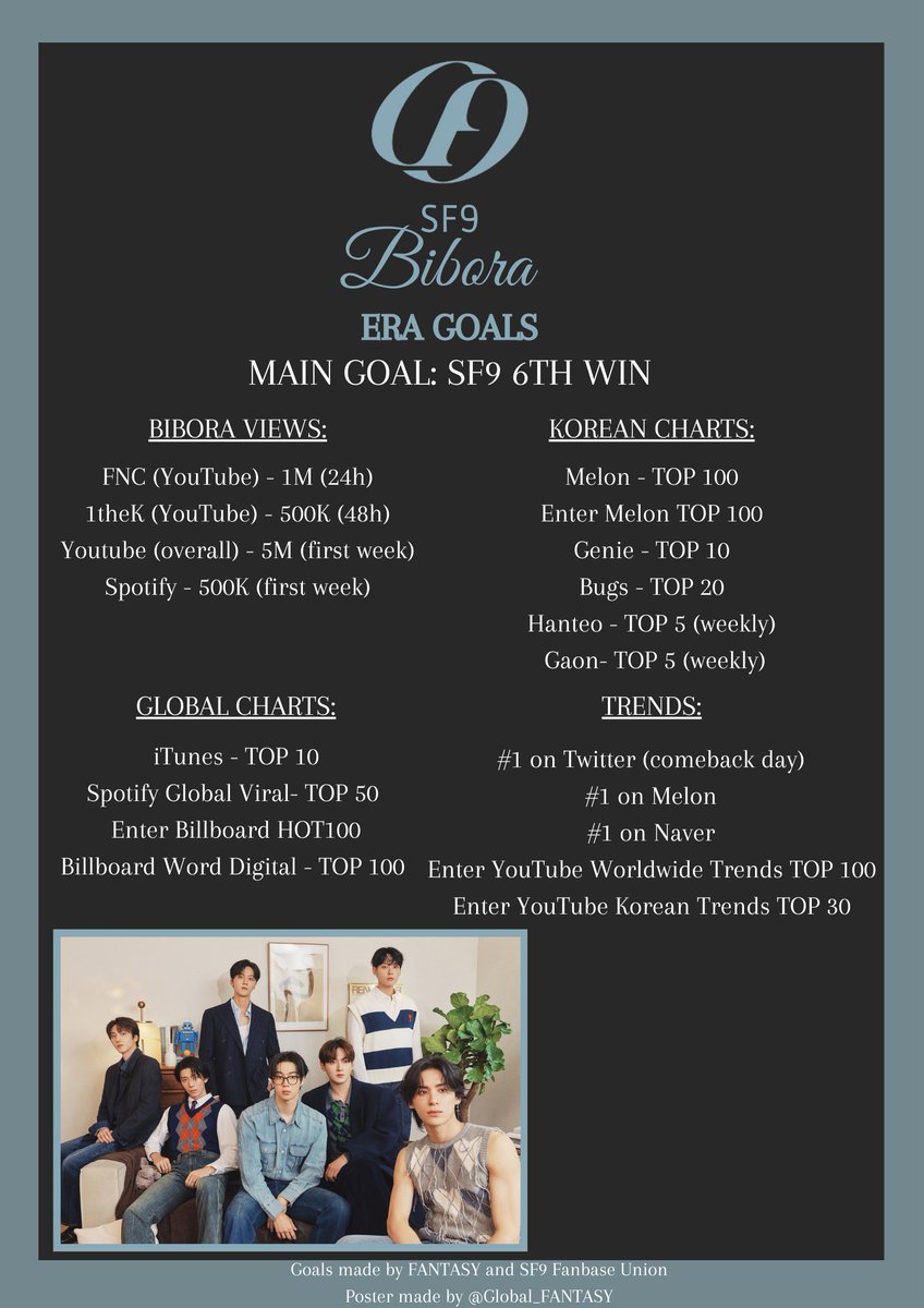 SF9 FANTASY 4期 hq720.jpg?sqp=-