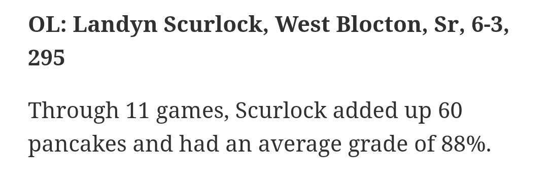 LandynScurlock's tweet photo. Blessed to be named All-Area! @coachcurd @coachmorrison58 @dremailking1 @BloctonFootball @5Scurlock @AL4afootball https://t.co/T6K8EuX99Z