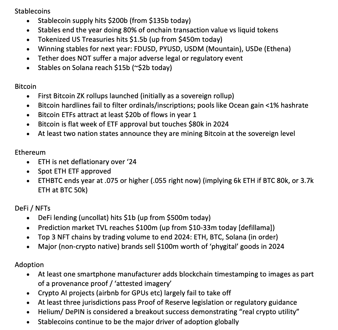 nic carter (@nic__carter) on Twitter photo Here are my 2024 predictions that I shared on <a href="/OnTheBrinkCIV/">On The Brink</a> weekly roundup today
absolutely not investment advice! these are predictions Here are my 2024 predictions that I shared on <a href="/OnTheBrinkCIV/">On The Brink</a> weekly roundup today
absolutely not investment advice! these are predictions