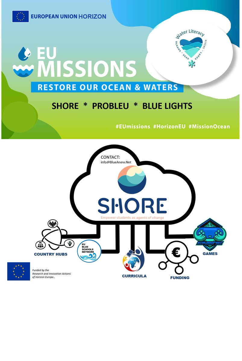 #WaterLiteracy around oceans, seas, rivers & lakes, plus funding for school projects - BlueAnew.net