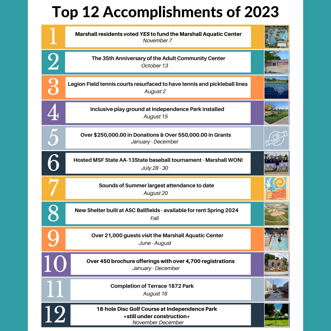 As we reflect back on 2023, we wanted to reach out and say THANK YOU to our amazing community for another wonderful year. We are excited to see what activities and events 2024 has in store for everyone.