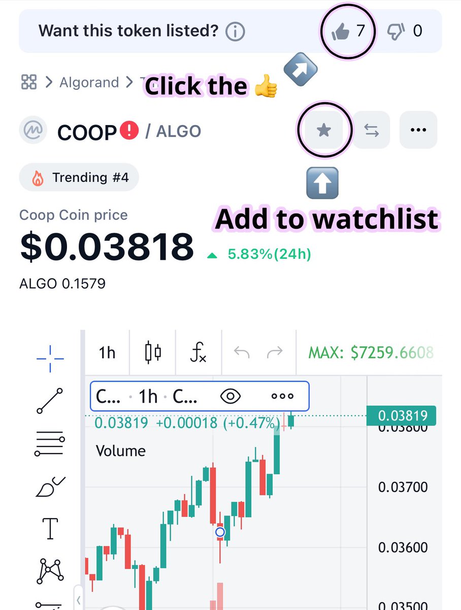 🎁 1000 $COOP Giveaway! 🎁

🏆 5x Winners of 200 $COOP

Rules:

❤️ Like 
🔁 Retweet

➕

⭐️ Add $COOP to your <a href="/CoinMarketCap/">CoinMarketCap</a> watchlist
👍 Click the thumbs up
📸 Drop a screenshot of proof! like the photo below

Ends 3rd Jan!⏳

Link to $COOP's CMC page ⬇️

coinmarketcap.com/dexscan/algora…