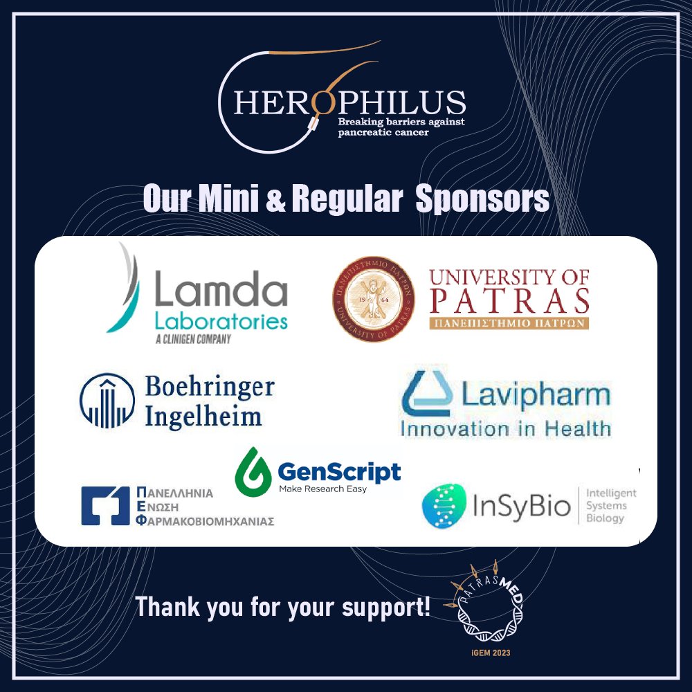 Patras Medicine iGEM 2024 tweet media