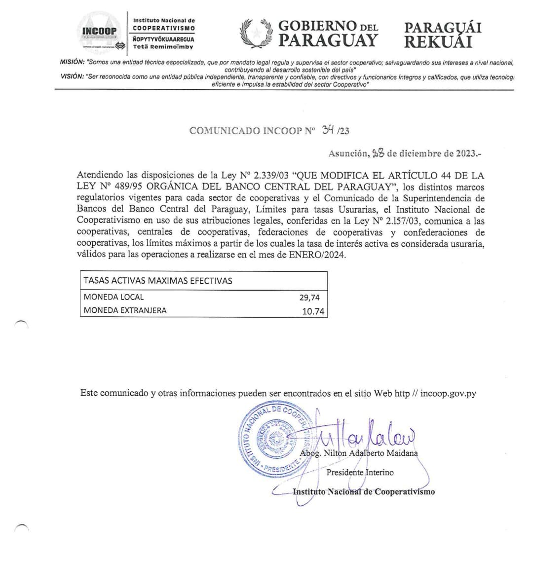 El INCOOP comunica  a  las cooperativas,  centrales,  federaciones  y  confederaciones  de cooperativas,  los  límites  máximos  a partir de  los  cuales  la  tasa  de  interés  activa  es  considerada usuraria, válidos  para  las  operaciones  a realizarse  en  enero/2024.