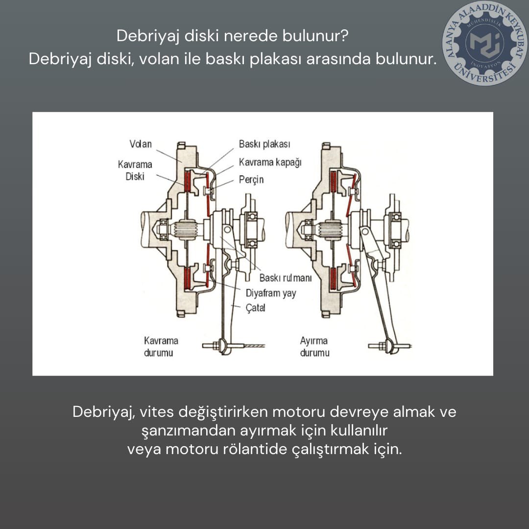muhendisliki's tweet photo. #howtowork #clutch #debriyaj https://t.co/snOOL13XIU