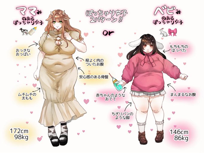 ママみのあるぽっちゃり女子orベビみのあるぽっちゃり女子🍼 