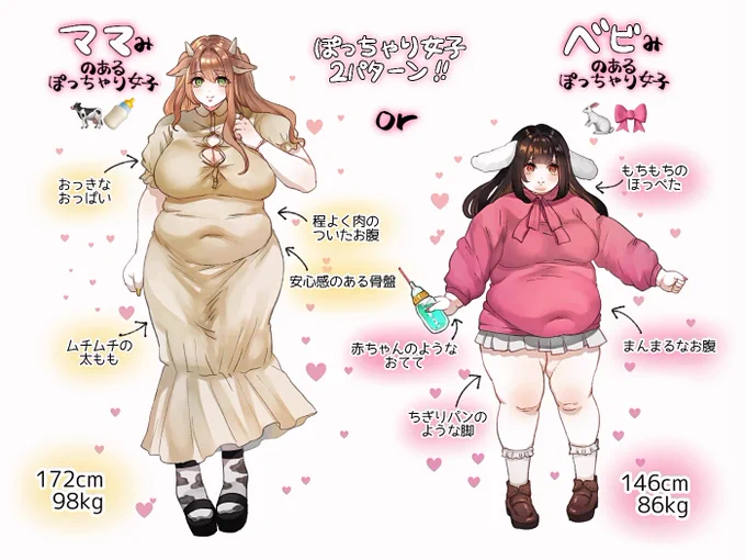 ママみのあるぽっちゃり女子orベビみのあるぽっちゃり女子🍼 