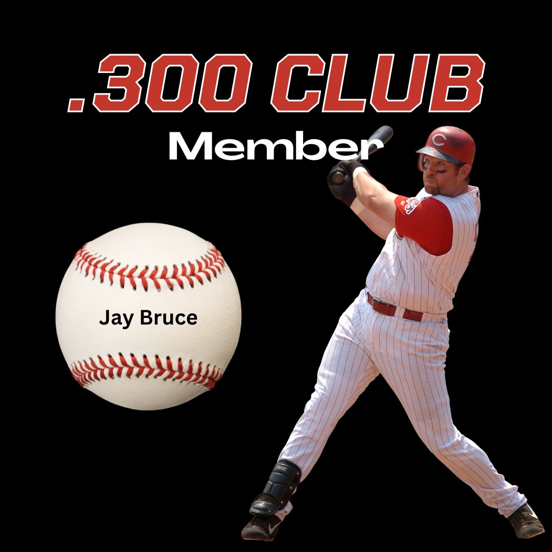 Jay keeps on finding the green grass and batting .300 ⚾ Thanks for renewing your .300 Club Membership for the 2024 year at the Miracle League of the South Hills. Keep growing the game! miracleleaguesouthhills.org/join-the-300-c…
