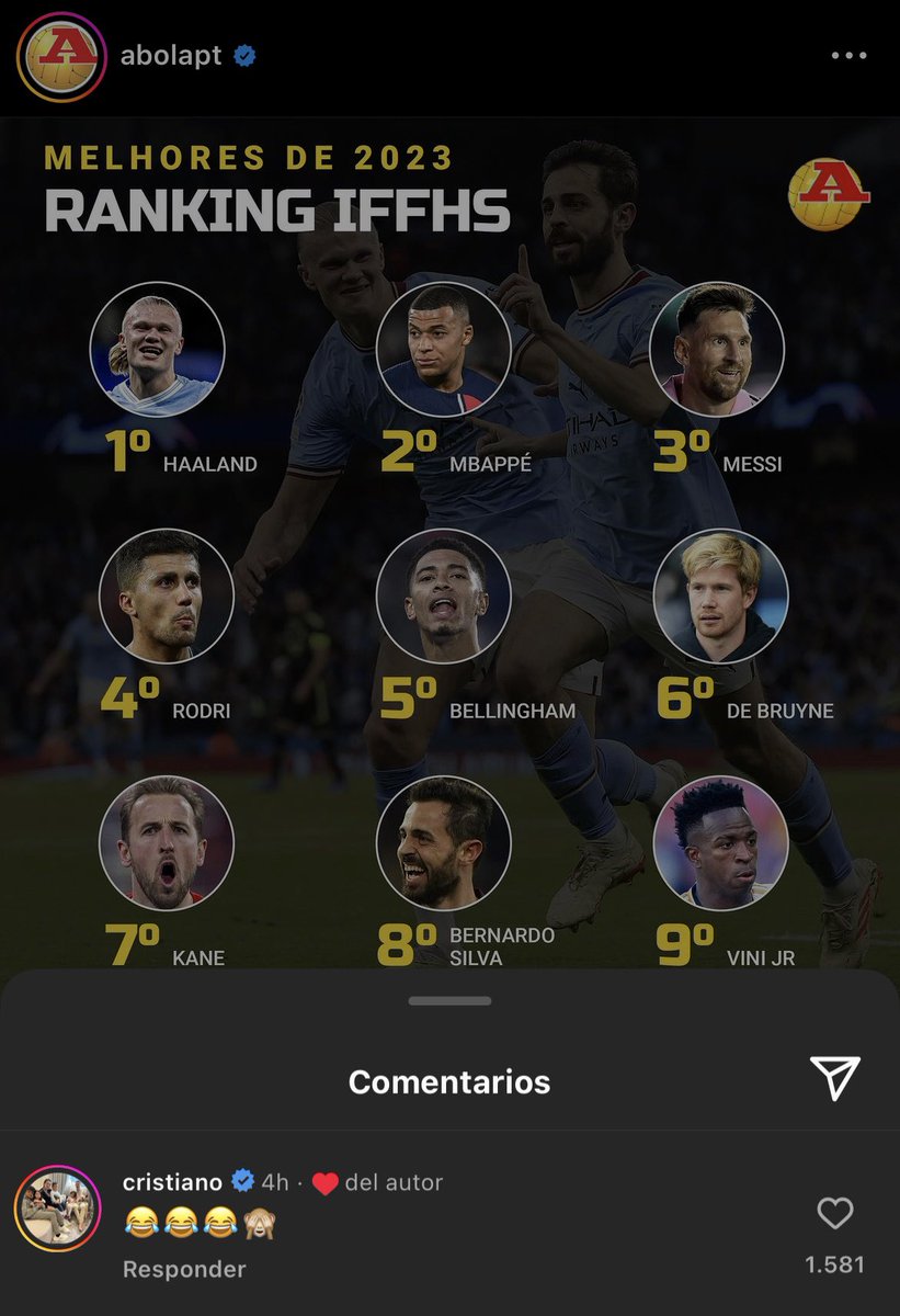 juegosimple__'s tweet photo. 🇵🇹😳 Atención al comentario que hizo Cristiano Ronaldo en una publicación que muestra el ranking de los mejores futbolistas en el año 2023. https://t.co/00mA09dqcE