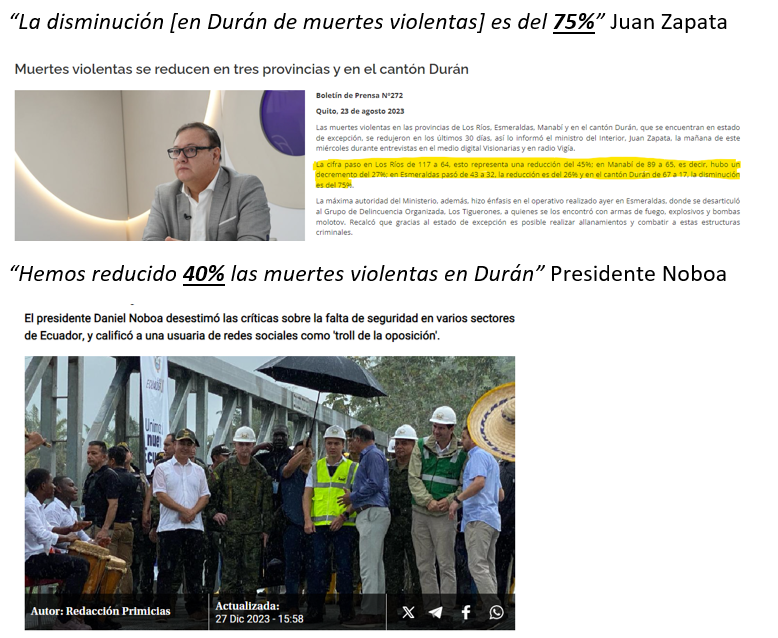 TEMPUS INDICABIT
Análisis sobre la disminución del 40% en las muertes violentas en Durán y la efectividad del Plan Fénix.

Iniciemos con un ejercicio mental: si ayer se perpetró una masacre con 30 muertes violentas y hoy solo hay 6, ¿podemos afirmar, realmente, que la tasa de